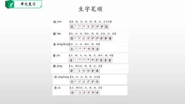 部编一年级语文下册第三单元知识清单