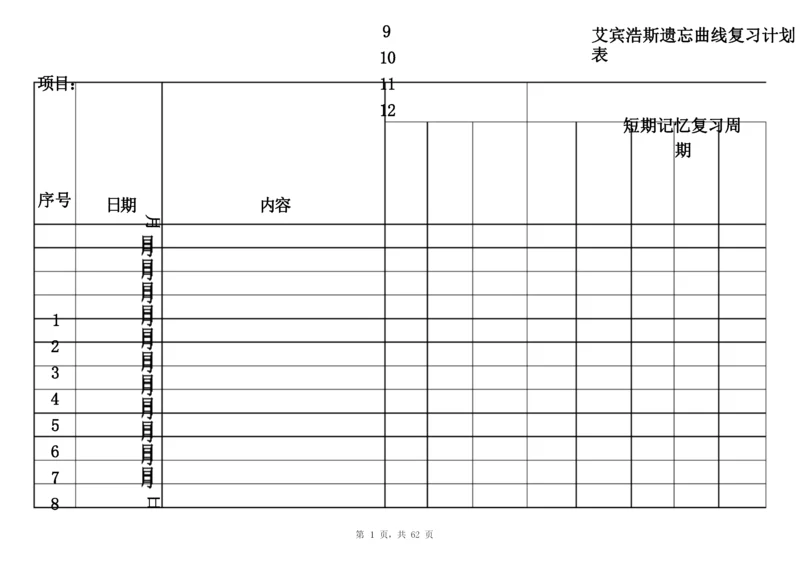 (完整版)艾宾浩斯记忆表格[记忆模版].docx