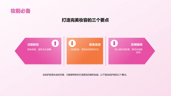 粉色商务现代美妆大师课培训课件PPT模板