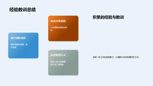 农业部门年度盘点