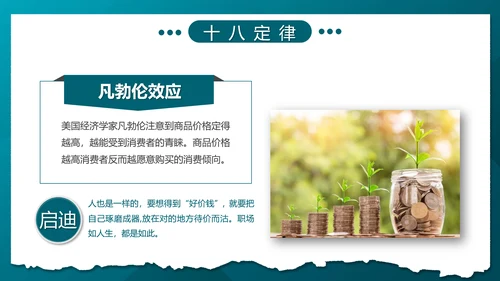 职场心理学团队互助合作PPT模板