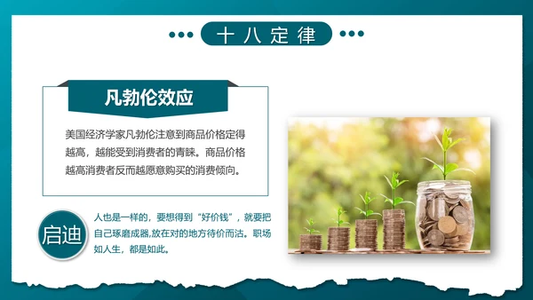 职场心理学团队互助合作PPT模板