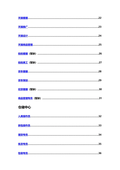 岗位技能盘点手册模板.docx