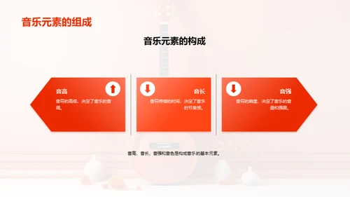 音乐元素解析