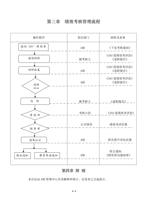 02-【标准制度】360度绩效考核方案.docx