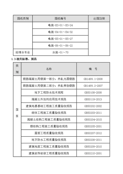 装饰及机电工程质量通病防治方案