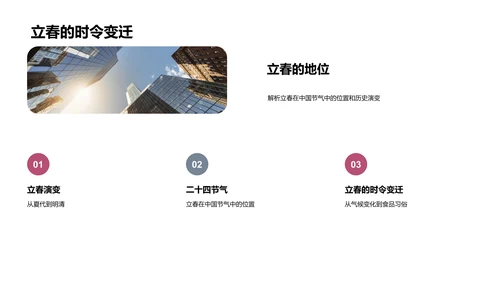 立春节气解析