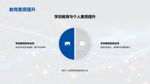 提升学历教育实践