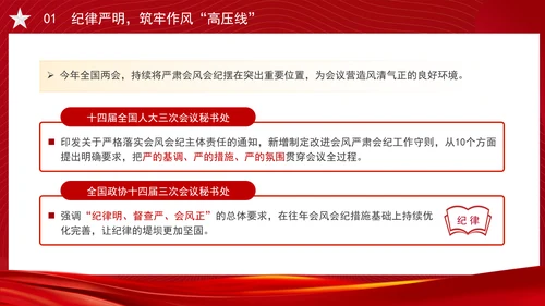 2025年全国两会精神学习会风简约纪律严明务实高效PPT课件