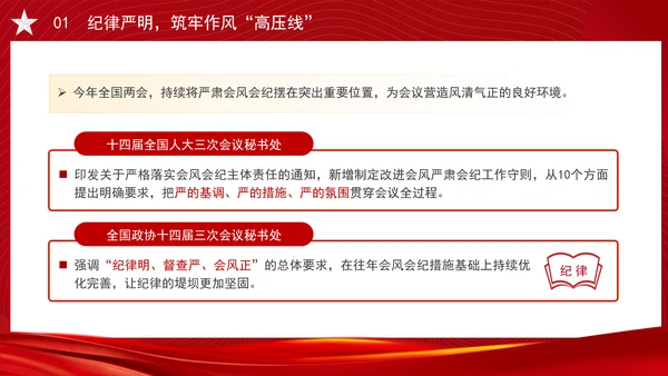 2025年全国两会精神学习会风简约纪律严明务实高效PPT课件