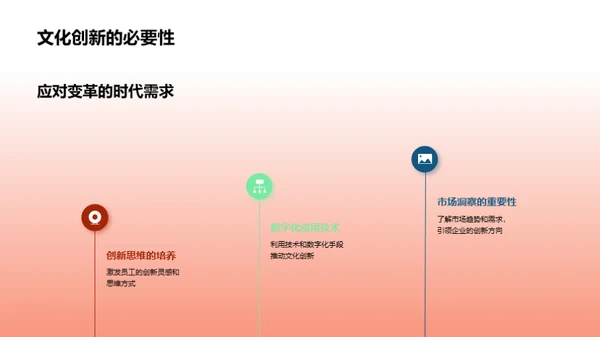 金融业变革新篇章