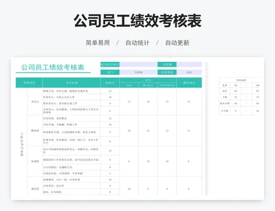 公司员工绩效考核表