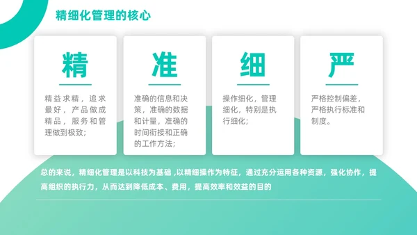 绿色简约商务医疗健康环保主题公司介绍PPT精细化管理