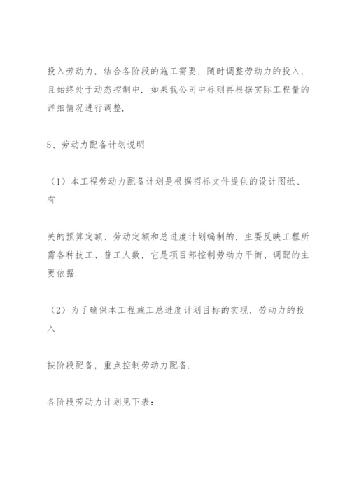 承包人自行施工范围内拟分包的非主体和非关键性工作、材料计划和.docx