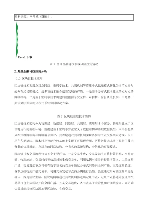 金融科技发展与应用.docx