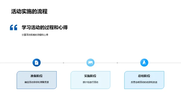 成长之旅的启航