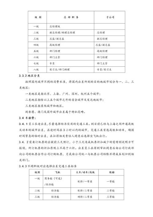 【标准制度】-出差及费用报销管理规定（适用于总部和子公司）.docx