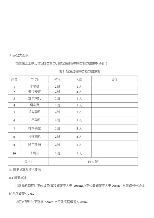 盾构始发作业指导书