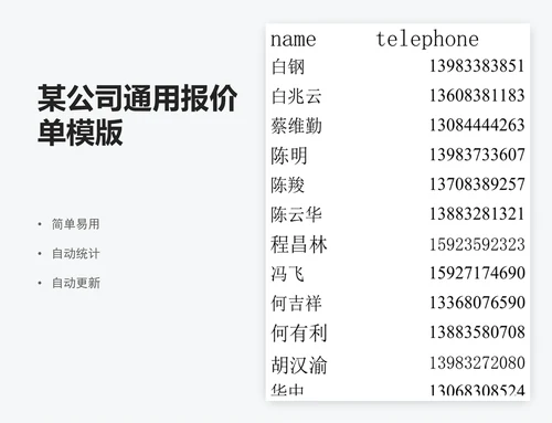 某公司通用报价单模版