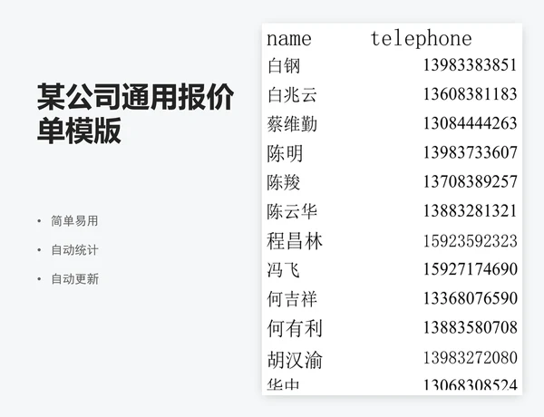 某公司通用报价单模版