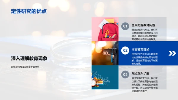 深度探讨教育研究法