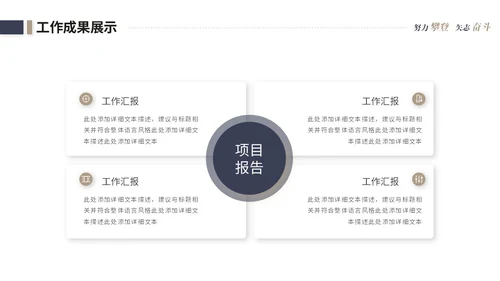 简约商务个人工作汇报工作总结述职报告ppt模板