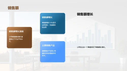 简约风其他行业总结汇报PPT模板