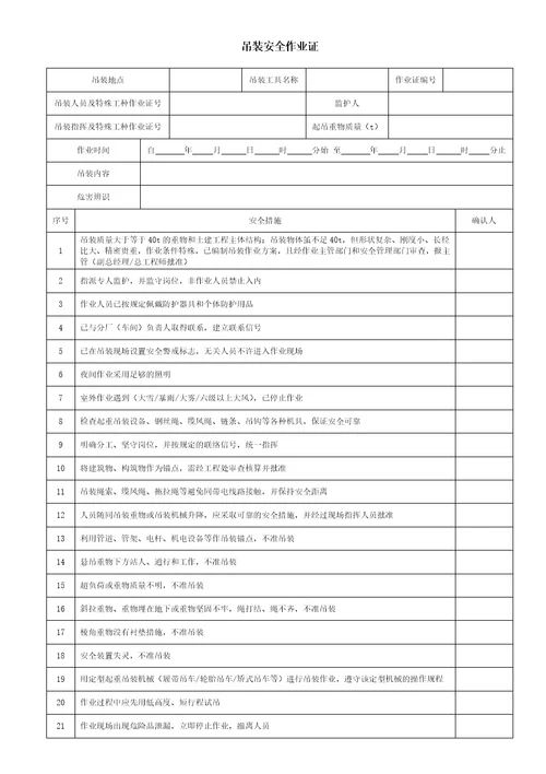 危险作业八大许可证共11页