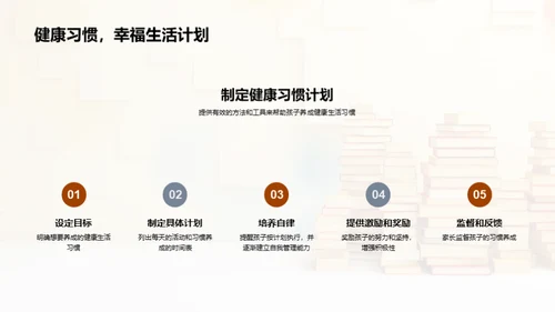 塑造健康学霸