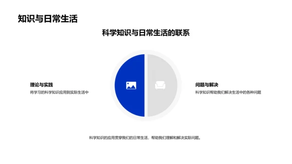 初三科学竞赛指南