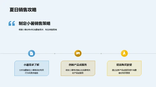 小暑消费新策略