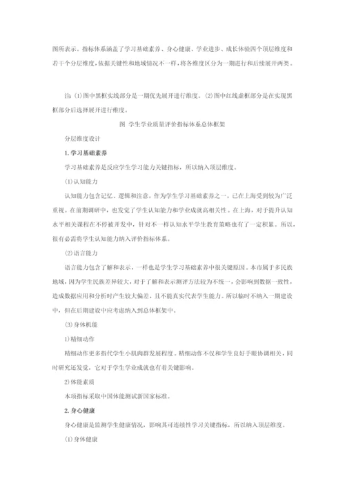 用大数据思维构建学生学业质量评价指标综合体系.docx