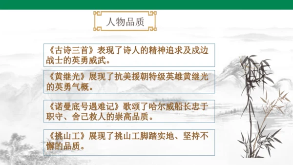 四下第7单元语文园地 课件
