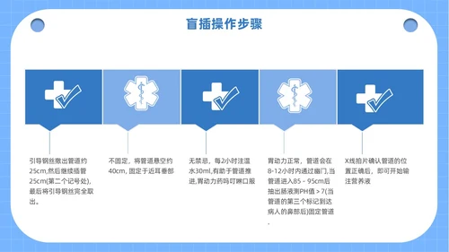 蓝色医疗人物插画风鼻空肠管的护理培训课件PPT