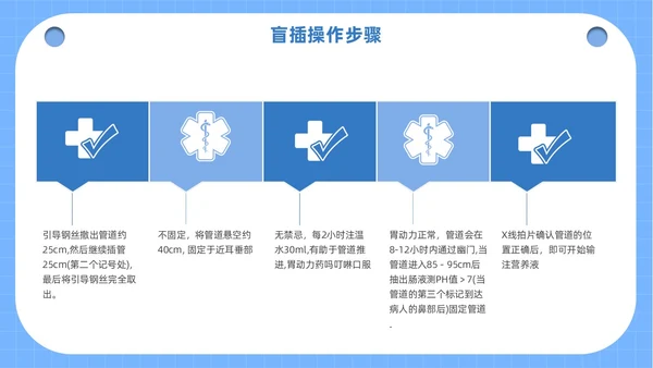 蓝色医疗人物插画风鼻空肠管的护理培训课件PPT