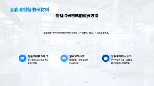 纳米材料：定义、制备及应用