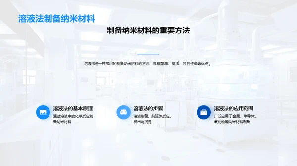 纳米材料：定义、制备及应用