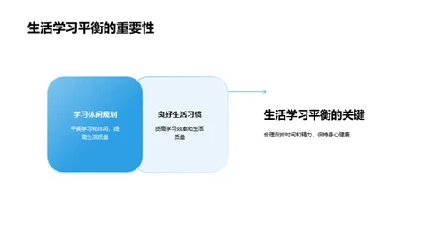 新纪元下的学习策略