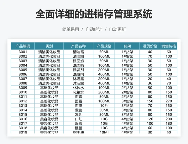 全面详细的进销存管理系统