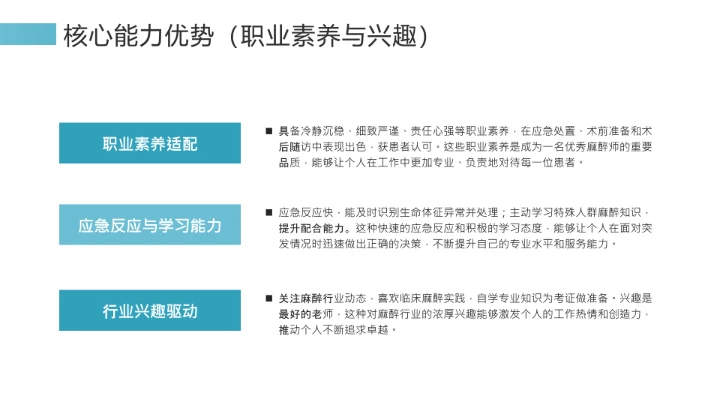 绿色简约风临床医学专业大学生职业生涯规划发展展示PPT模版