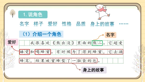 统编版语文二年级下册2024-2025学年度第八单元口语交际：推荐一部动画片（课件）