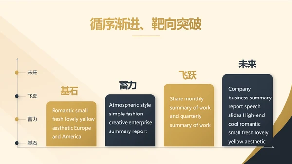 高端大气商业计划书PPT动态模板