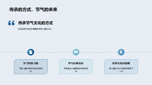 小寒节气深度解读