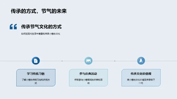 小寒节气深度解读