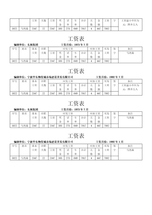 职工工资明细表范本5种