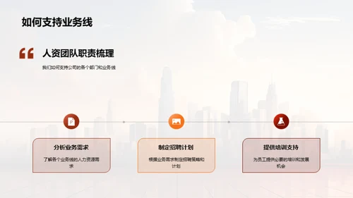 人资架构与战略解析
