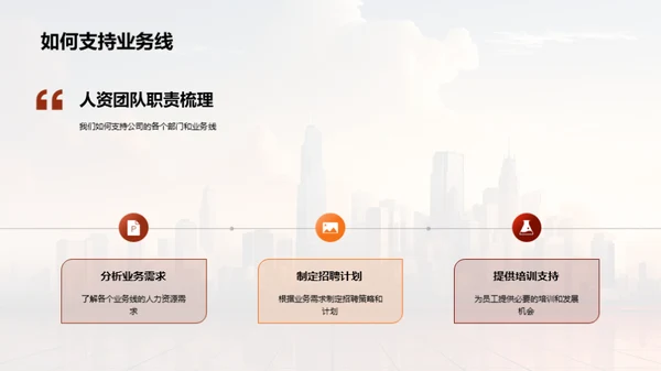 人资架构与战略解析
