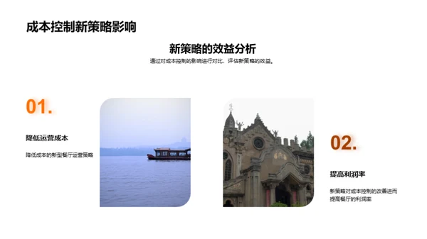 餐饮业高效运营路径