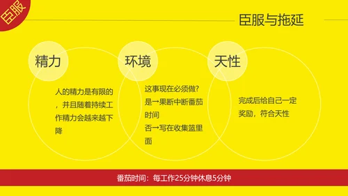 时间管理升职故事读书笔记PPT模板