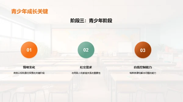 培养学生良好的行为习惯